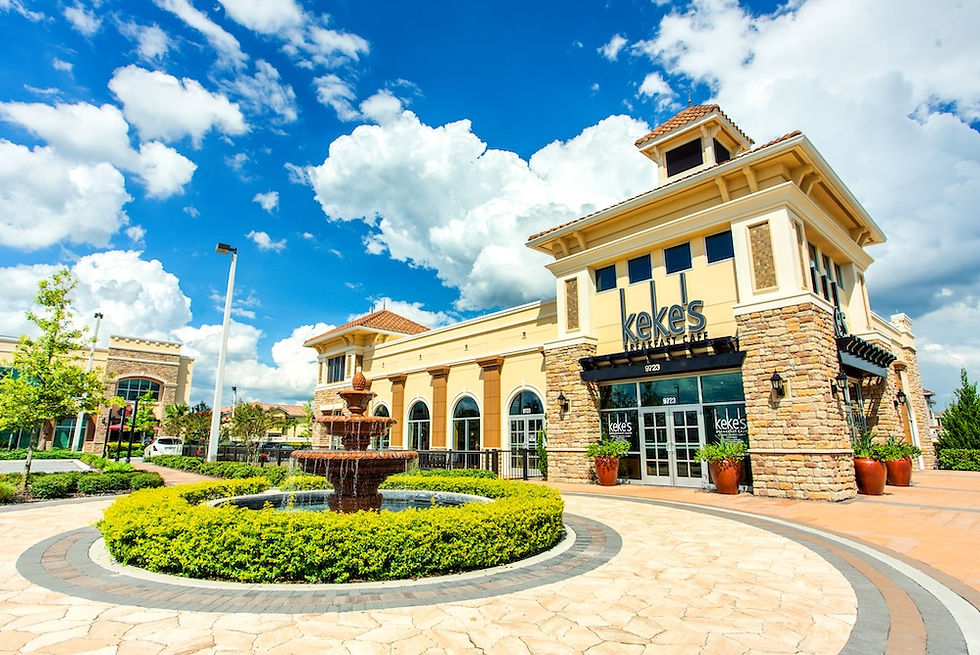 Keke's Breakfast Cafe with blue sky in background